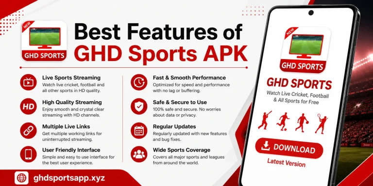 Best Features of GHD Sports APK